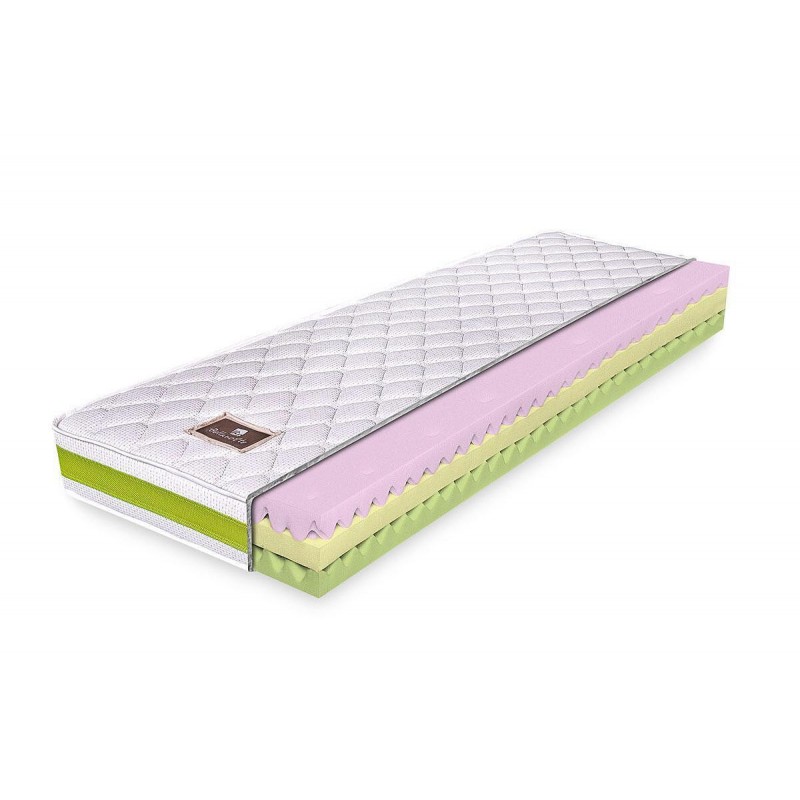 [parent_category] - Матраци - Двулицев матрак Bella BioActiveCare - Bellanotte