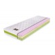 [parent_category] - Матраци - Двулицев матрак Bella BioActiveCare - Bellanotte