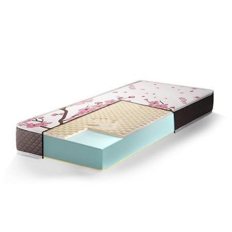 [parent_category] - Матраци - Двулицев матрак  Sakura Emperor, Lux, 22 см.
